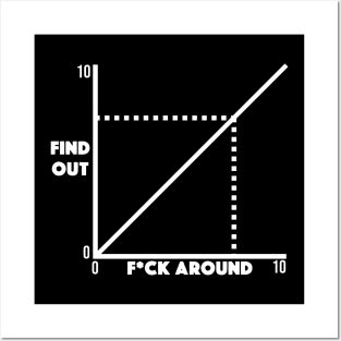 Fuck Around And Find Out Wall Art - Funny Fuck Around And Find Out Diagram Chart Meme Graph by zap